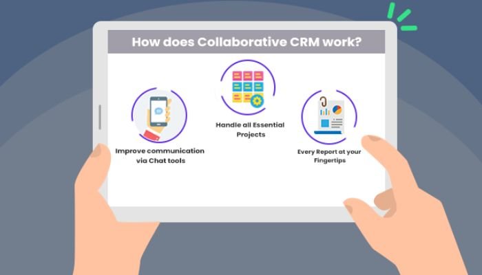 Collaborative CRM